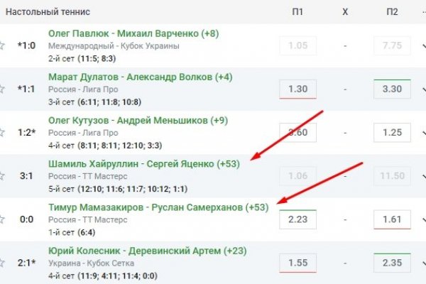 Кракен вход рабочий
