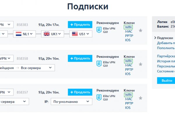 Даркнет кракен отзывы о платформе