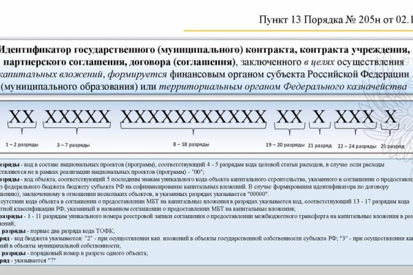 Даркнет кракен отзывы о платформе