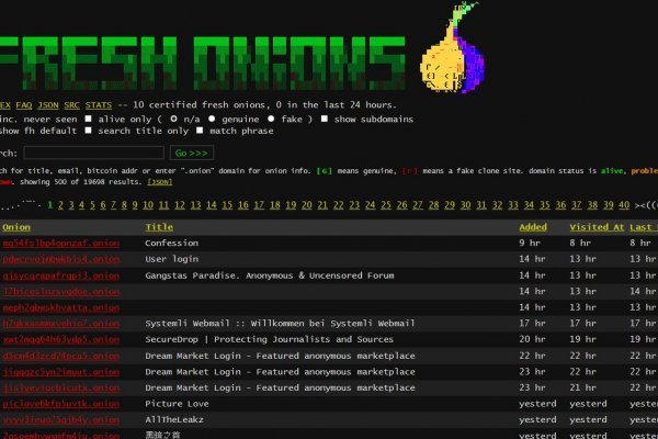 Кракен мониторинг ссылок kraken torion