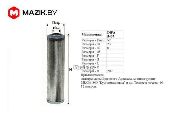Главная страница кракен